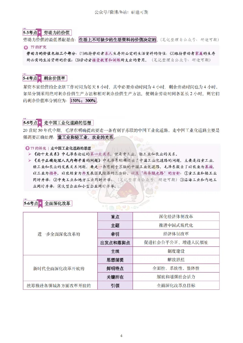 @研途可期-肖八第5套选择题精解_2026考公资料_（49）政治理论合集_政治理论合集_2025考研政治pdf（笔记）_肖秀荣考研政治_25肖秀荣《八套卷》+浓缩背诵合集