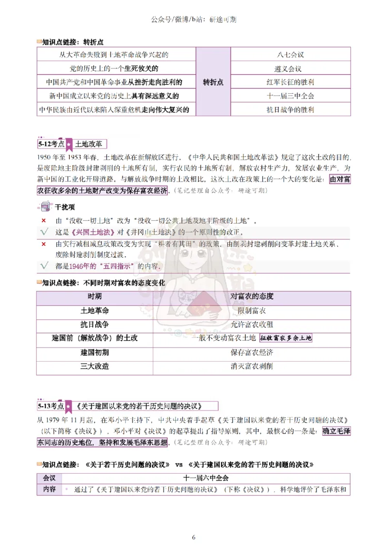 @研途可期-肖八第5套选择题精解_2026考公资料_（49）政治理论合集_政治理论合集_2025考研政治pdf（笔记）_肖秀荣考研政治_25肖秀荣《八套卷》+浓缩背诵合集