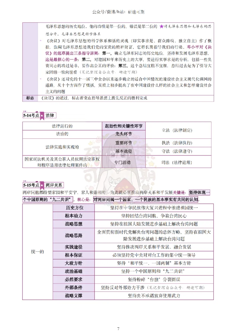 @研途可期-肖八第5套选择题精解_2026考公资料_（49）政治理论合集_政治理论合集_2025考研政治pdf（笔记）_肖秀荣考研政治_25肖秀荣《八套卷》+浓缩背诵合集