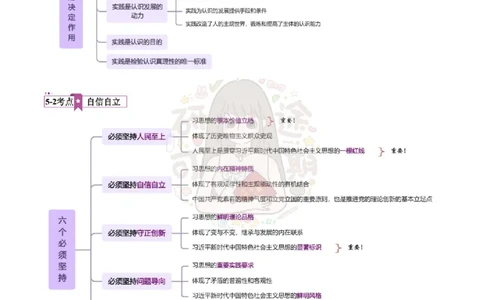 @研途可期-肖八第5套选择题精解_2026考公资料_（49）政治理论合集_政治理论合集_2025考研政治pdf（笔记）_肖秀荣考研政治_25肖秀荣《八套卷》+浓缩背诵合集