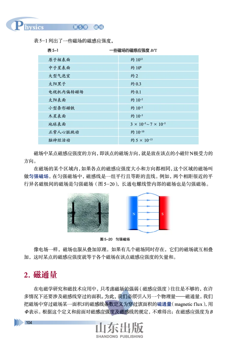鲁科版高中物理选修3-1(2003)_4-教培资料-26年最新资料-同步更新_初中高中教资_03科三专项（进去保存报考的学科即可）_02科三专项（笔记真题思维导图教学设计版本二）