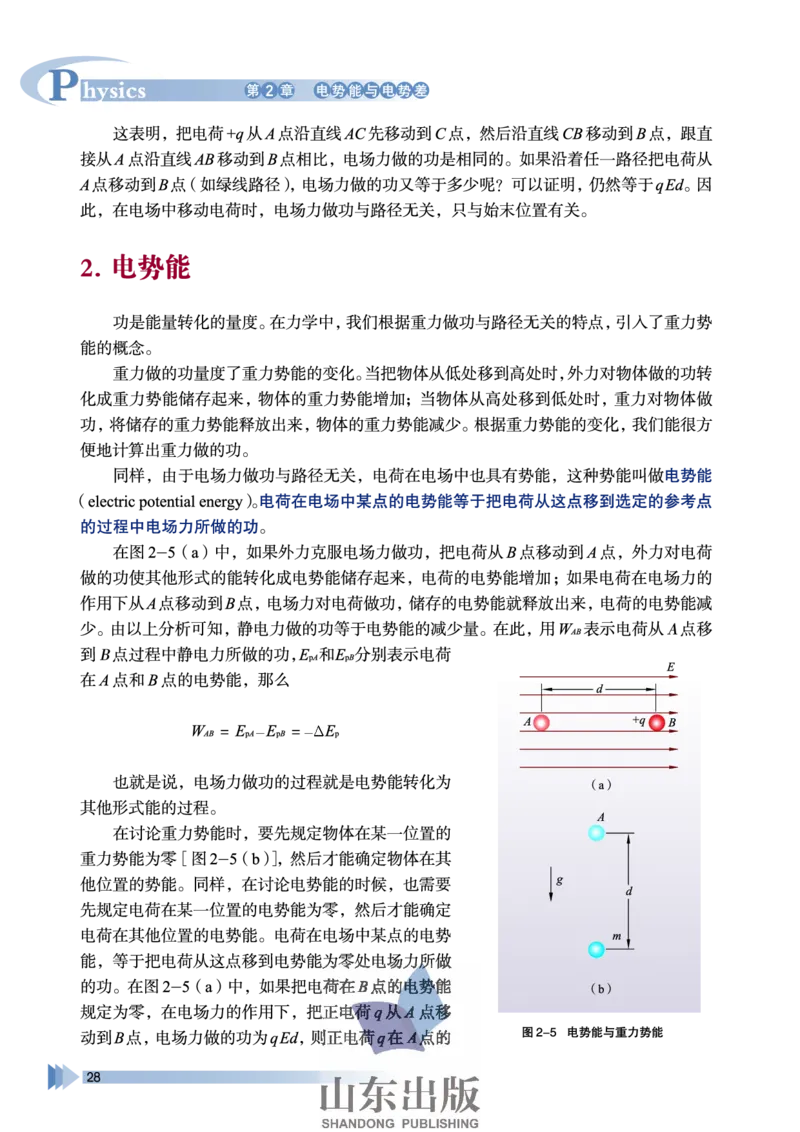 鲁科版高中物理选修3-1(2003)_4-教培资料-26年最新资料-同步更新_初中高中教资_03科三专项（进去保存报考的学科即可）_02科三专项（笔记真题思维导图教学设计版本二）