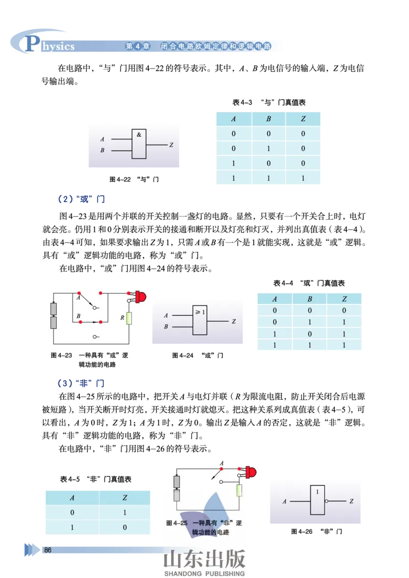 鲁科版高中物理选修3-1(2003)_4-教培资料-26年最新资料-同步更新_初中高中教资_03科三专项（进去保存报考的学科即可）_02科三专项（笔记真题思维导图教学设计版本二）