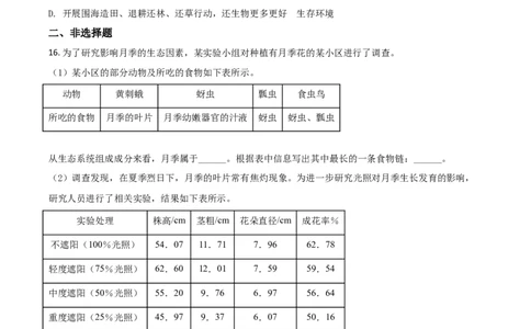精品解析：内蒙古呼和浩特市2020年中考生物试题（原卷版）_中考真题_8.生物中考真题2015-2024年_2020生物真题74份_2020年中考真题精品解析生物（内蒙古呼和浩特卷）精编word版
