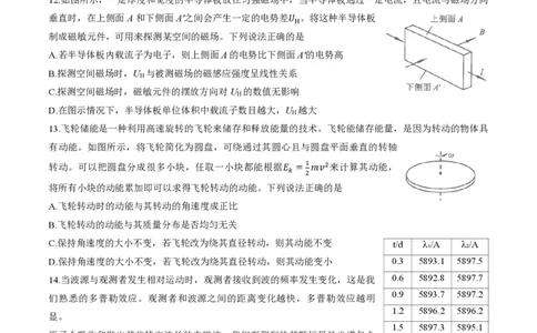 2025北京海淀高三一模物理试题及答案_2025年4月_250413北京市海淀区2025年高三一模（全科）