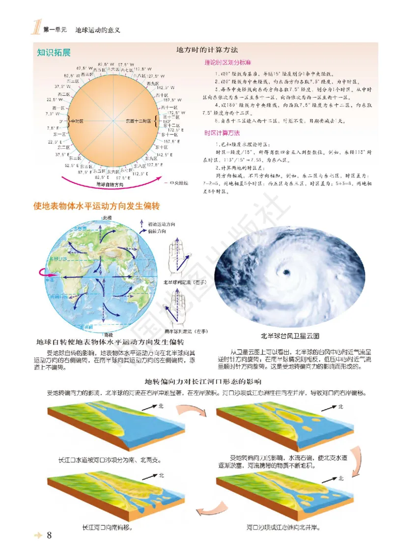 鲁教版地理选修第一册地理图册_4-教培资料-26年最新资料-同步更新_初中高中教资_03科三专项（进去保存报考的学科即可）_02科三专项（笔记真题思维导图教学设计版本二）