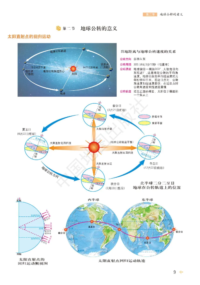 鲁教版地理选修第一册地理图册_4-教培资料-26年最新资料-同步更新_初中高中教资_03科三专项（进去保存报考的学科即可）_02科三专项（笔记真题思维导图教学设计版本二）