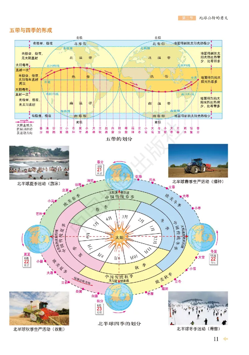 鲁教版地理选修第一册地理图册_4-教培资料-26年最新资料-同步更新_初中高中教资_03科三专项（进去保存报考的学科即可）_02科三专项（笔记真题思维导图教学设计版本二）