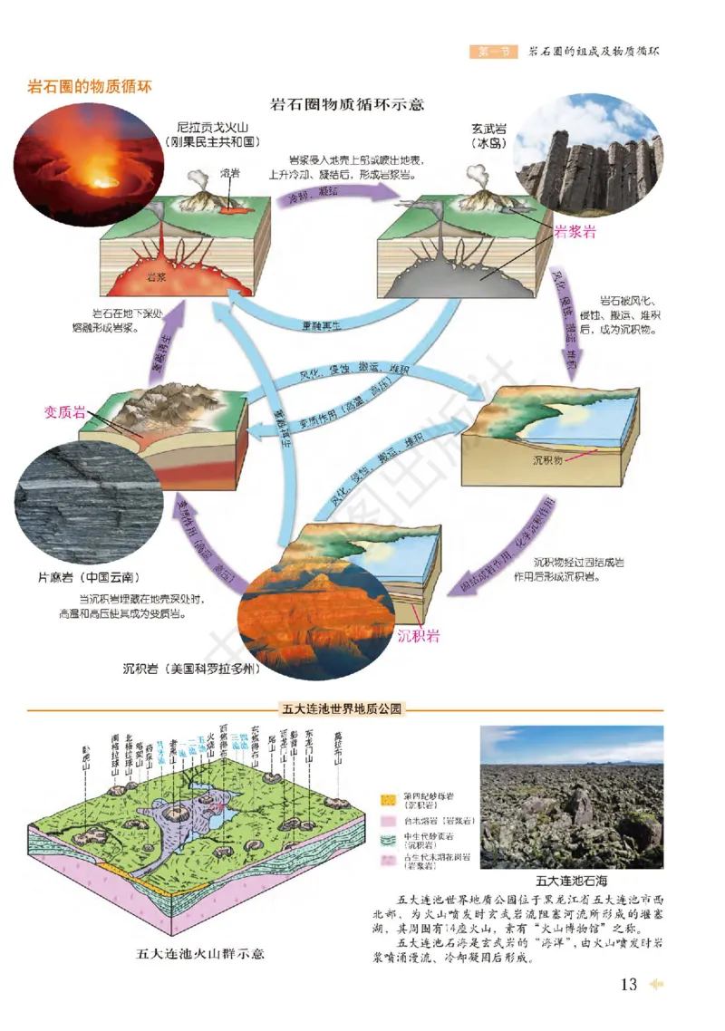 鲁教版地理选修第一册地理图册_4-教培资料-26年最新资料-同步更新_初中高中教资_03科三专项（进去保存报考的学科即可）_02科三专项（笔记真题思维导图教学设计版本二）