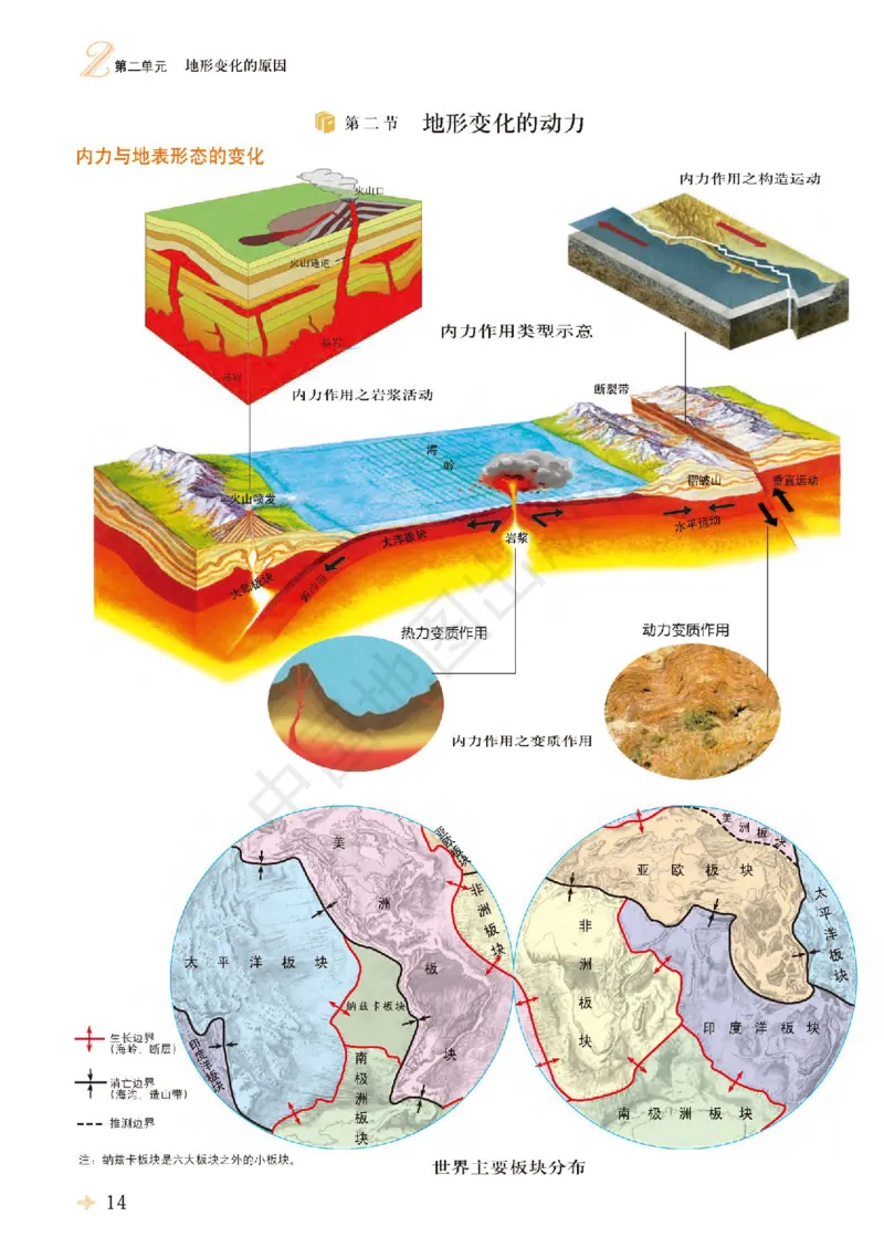 鲁教版地理选修第一册地理图册_4-教培资料-26年最新资料-同步更新_初中高中教资_03科三专项（进去保存报考的学科即可）_02科三专项（笔记真题思维导图教学设计版本二）