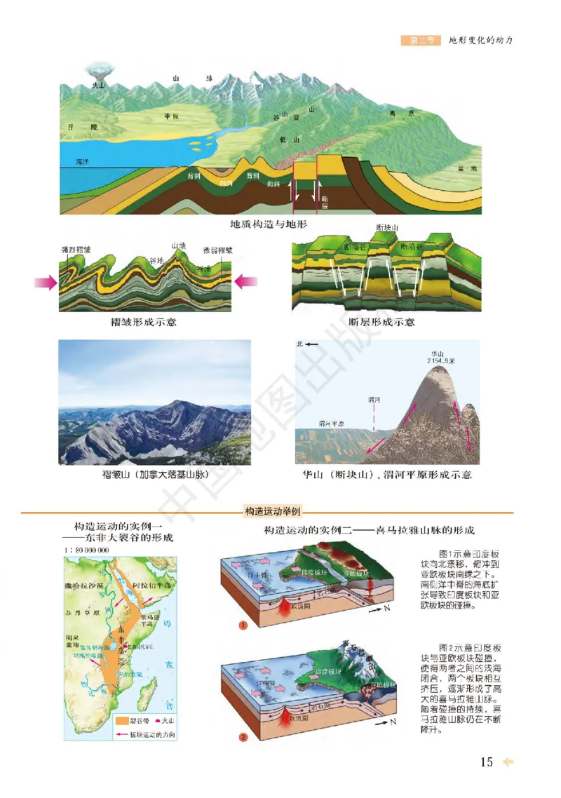 鲁教版地理选修第一册地理图册_4-教培资料-26年最新资料-同步更新_初中高中教资_03科三专项（进去保存报考的学科即可）_02科三专项（笔记真题思维导图教学设计版本二）