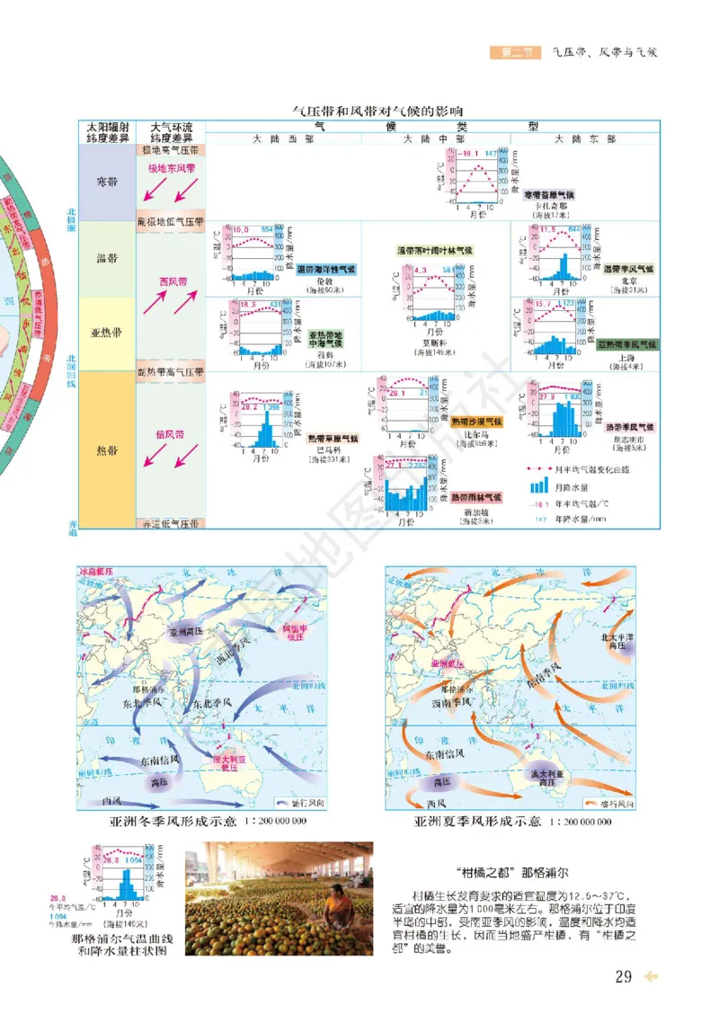 鲁教版地理选修第一册地理图册_4-教培资料-26年最新资料-同步更新_初中高中教资_03科三专项（进去保存报考的学科即可）_02科三专项（笔记真题思维导图教学设计版本二）