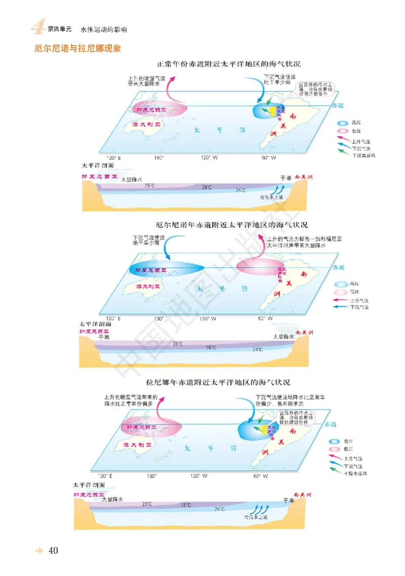 鲁教版地理选修第一册地理图册_4-教培资料-26年最新资料-同步更新_初中高中教资_03科三专项（进去保存报考的学科即可）_02科三专项（笔记真题思维导图教学设计版本二）