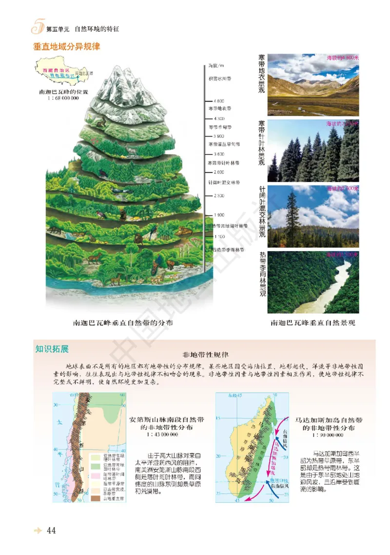 鲁教版地理选修第一册地理图册_4-教培资料-26年最新资料-同步更新_初中高中教资_03科三专项（进去保存报考的学科即可）_02科三专项（笔记真题思维导图教学设计版本二）