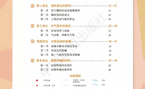 鲁教版地理选修第一册地理图册_4-教培资料-26年最新资料-同步更新_初中高中教资_03科三专项（进去保存报考的学科即可）_02科三专项（笔记真题思维导图教学设计版本二）