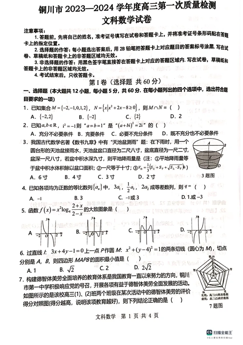 铜川市2023&mdash;2024学年度高三第一次模拟考试文数_2024届陕西省铜川市高三上学期第一次模拟考试_陕西省铜川市2024届高三上学期第一次模拟考试文科数学