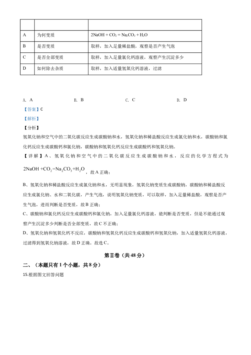 精品解析：四川省成都市2020年中考化学试题（解析版）_中考真题_5.化学中考真题2015-2024年_2020中考化学真题（113份）_2020年中考真题精品解析化学（四川成都卷）精编word版