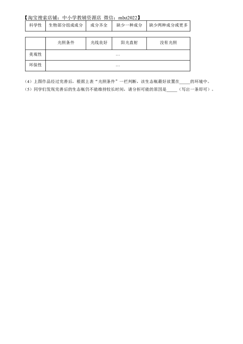 精品解析：2024年江西省中考生物真题（原卷版）_中考真题_8.生物中考真题2015-2024年_2024年中考生物真题_精品解析：2024年江西省中考生物真题