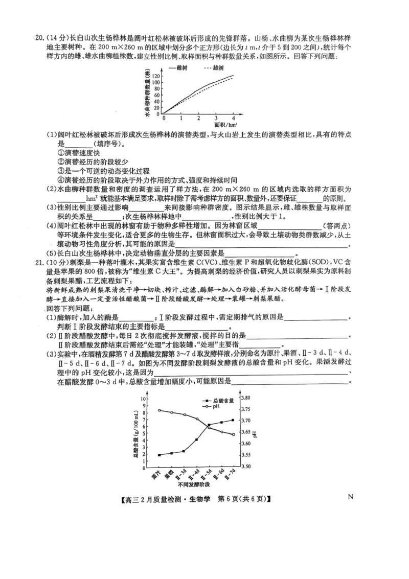 九师联盟2025届高三2月质量检测生物试题+答案_2025年2月_250228九师联盟2025届高三2月质量检测（2.27-2(1).28）（全科）