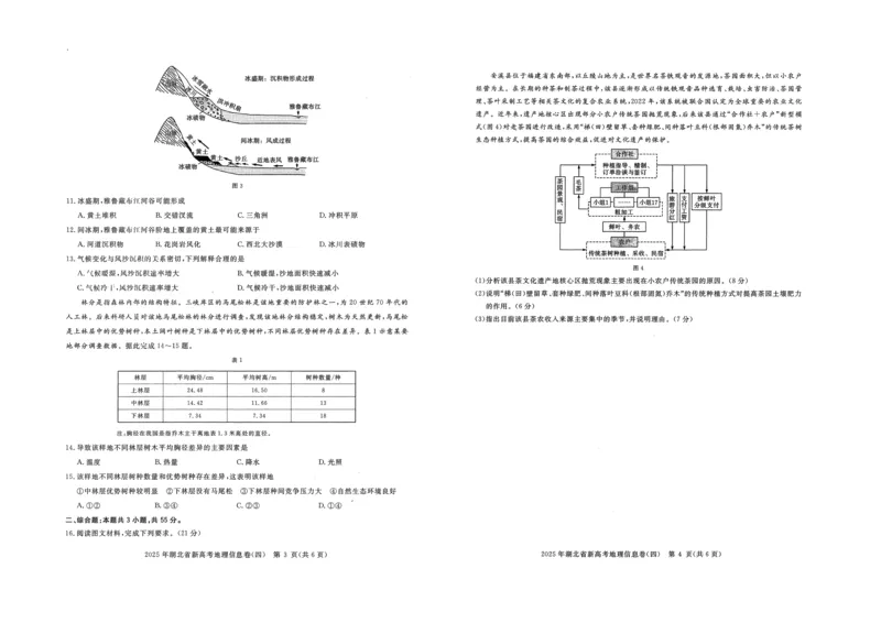 2025年湖北省新高考信息卷（四）地理_2025年5月_2505182025年湖北省新高考信息卷（四）（全科）