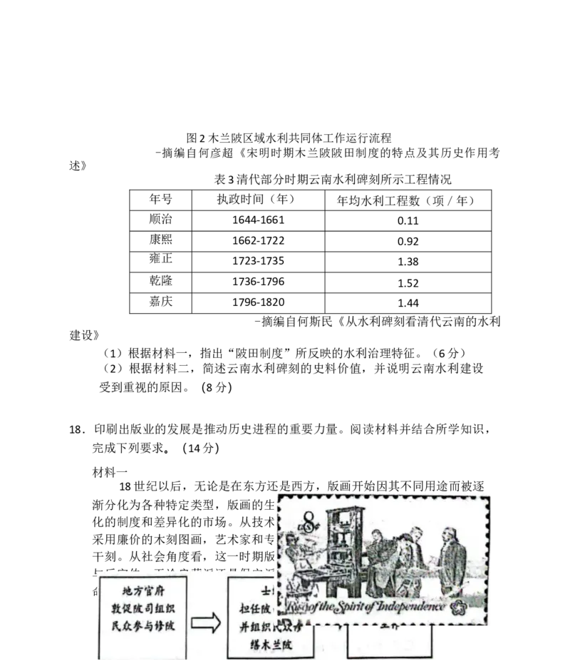2025届广东省江门市一模考试历史试题_2025年3月_250310广东省江门市2025届高三下学期一模_广东省江门市2025届高三下学期一模历史
