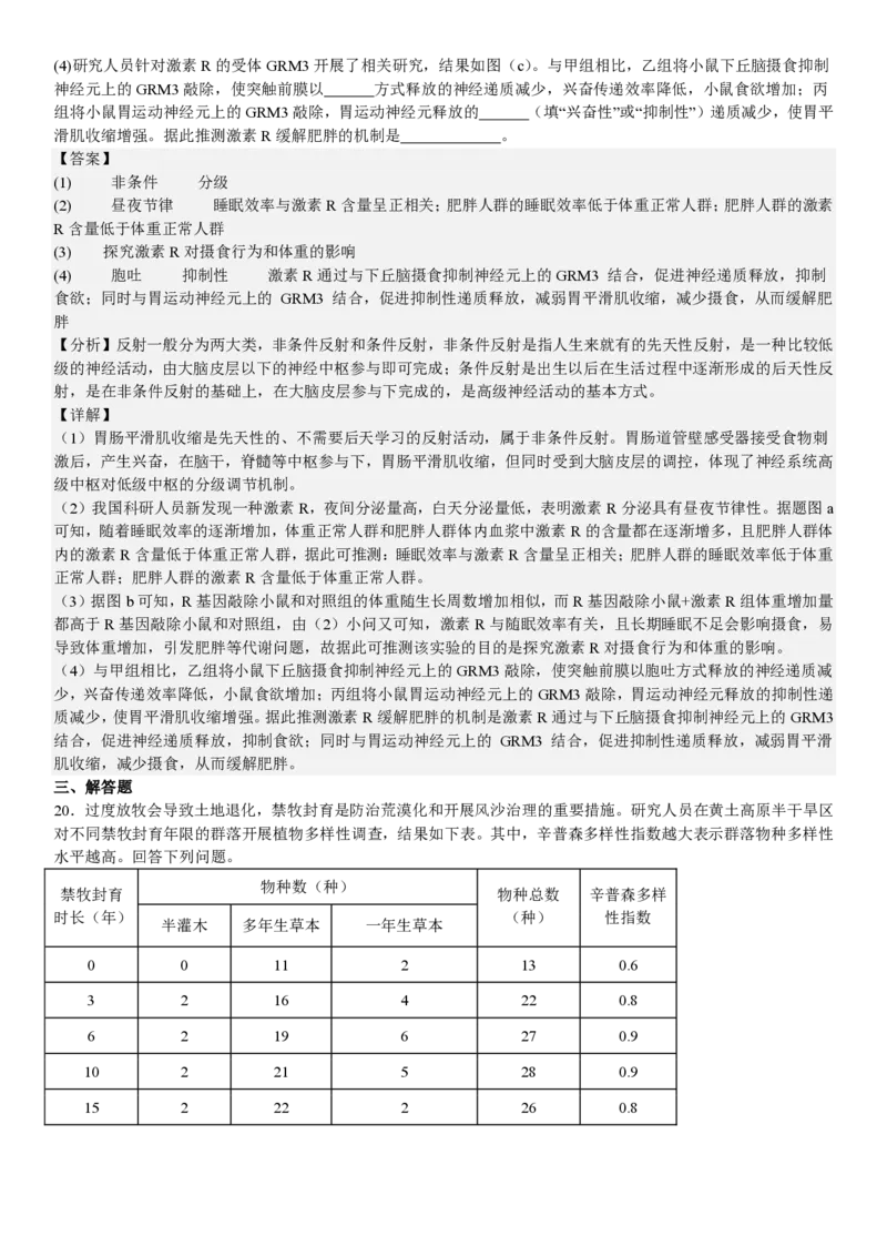 陕、晋、宁、青生物-答案_1.高考2025全国各省真题+答案_00.2025各省市高考真题及答案（按省份分类）_23、山西卷（9科全）_生物