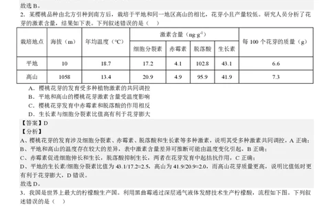 陕、晋、宁、青生物-答案_1.高考2025全国各省真题+答案_00.2025各省市高考真题及答案（按省份分类）_23、山西卷（9科全）_生物