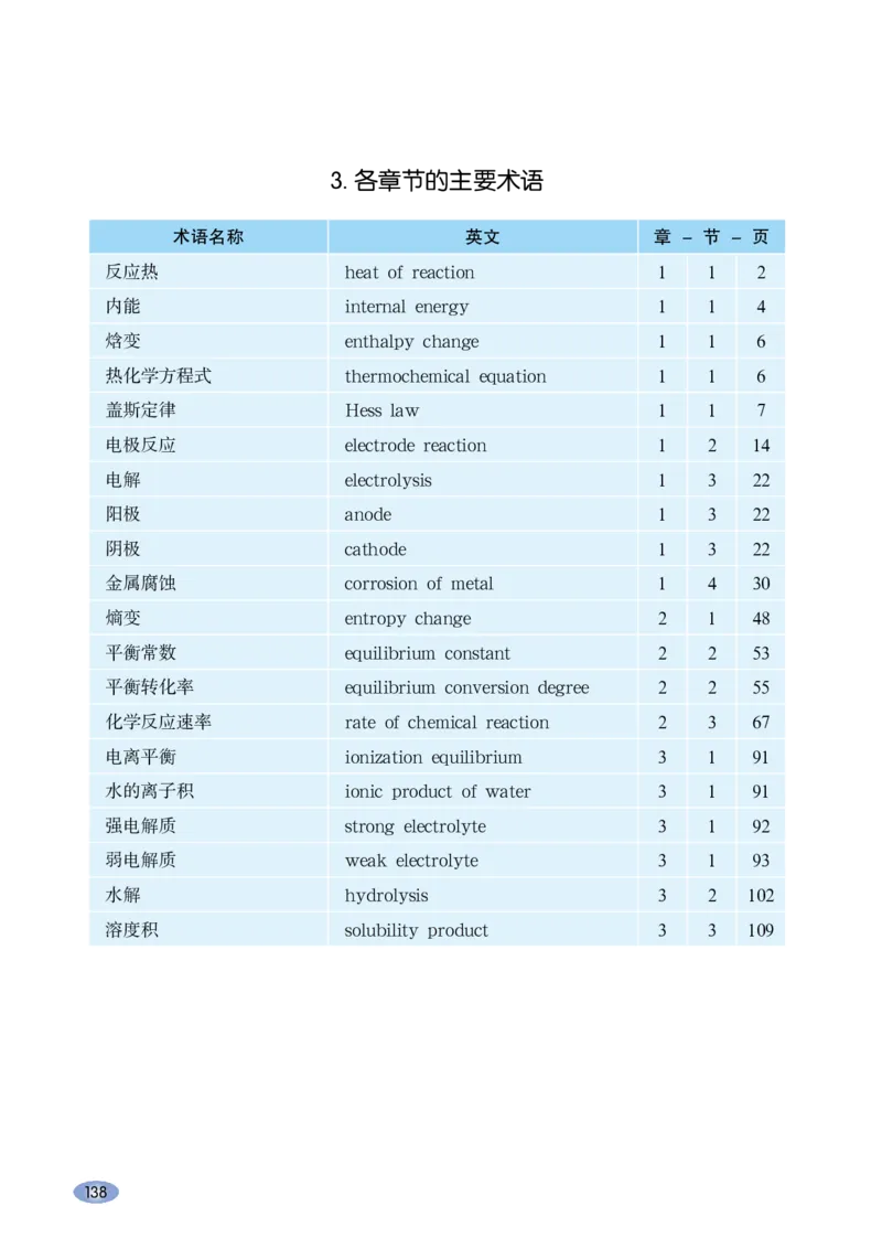 鲁科版化学选修第一册高清教材_4-教培资料-26年最新资料-同步更新_初中高中教资_03科三专项（进去保存报考的学科即可）_02科三专项（笔记真题思维导图教学设计版本二）
