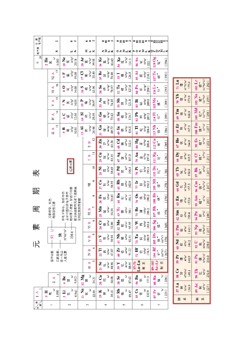 鲁科版化学选修第一册高清教材_4-教培资料-26年最新资料-同步更新_初中高中教资_03科三专项（进去保存报考的学科即可）_02科三专项（笔记真题思维导图教学设计版本二）