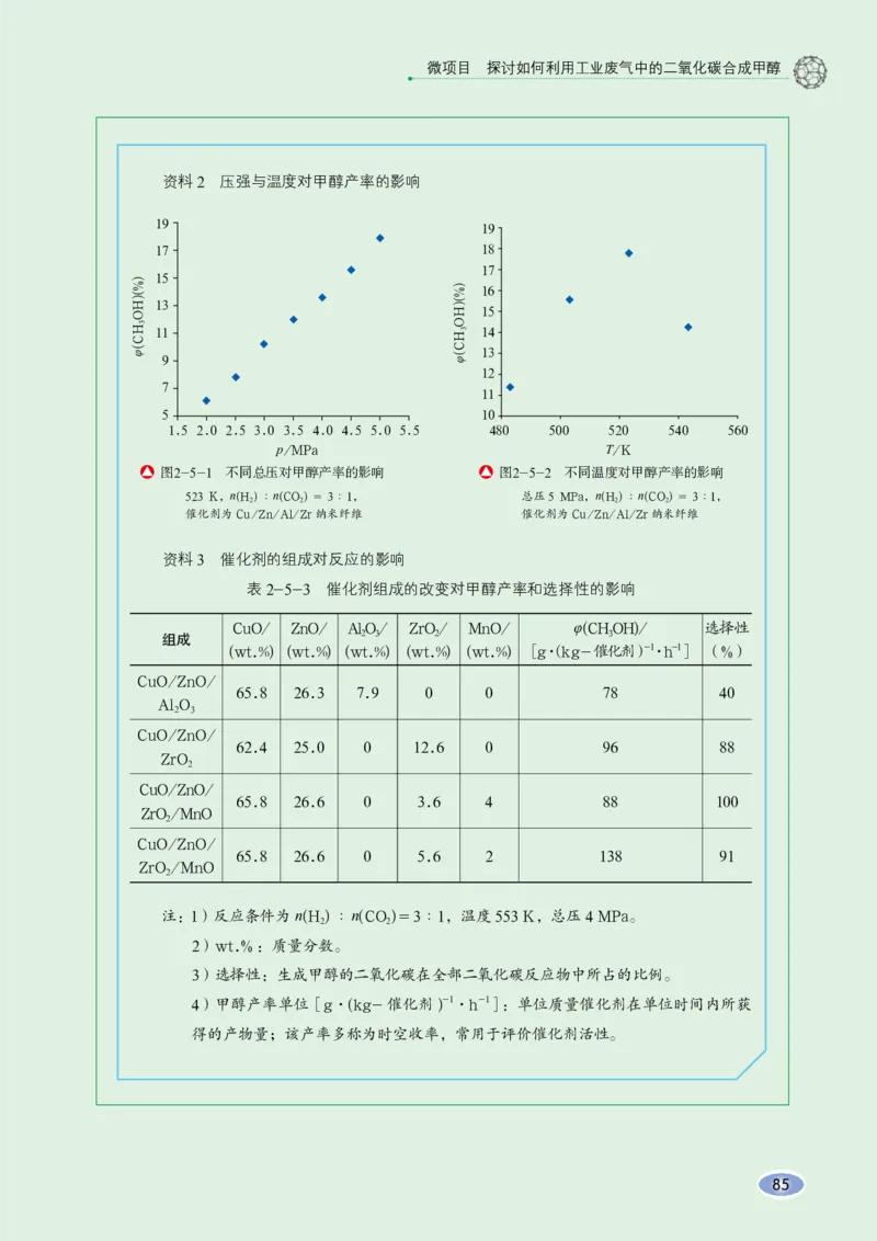 鲁科版化学选修第一册高清教材_4-教培资料-26年最新资料-同步更新_初中高中教资_03科三专项（进去保存报考的学科即可）_02科三专项（笔记真题思维导图教学设计版本二）