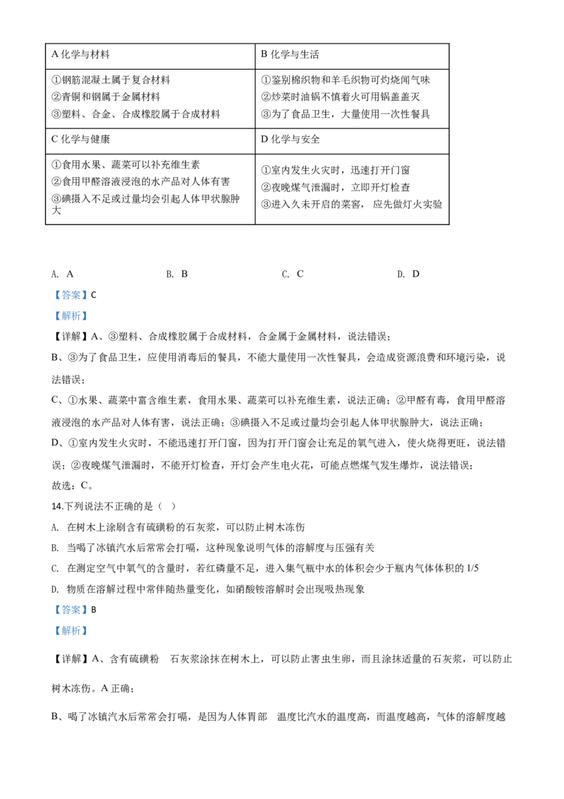 精品解析：黑龙江省龙东地区2020年中考化学试题(农垦.森工)（解析版）_中考真题_5.化学中考真题2015-2024年_2020中考化学真题（113份）