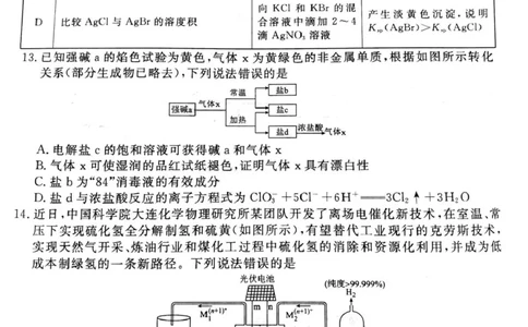 化学_2025年3月_250303衡水金卷先享调研2025年普通高等学校招生全国统一考试模拟试题（一）_衡水金卷先享调研2025年普通高等学校招生全国统一考试模拟试题（一）化学