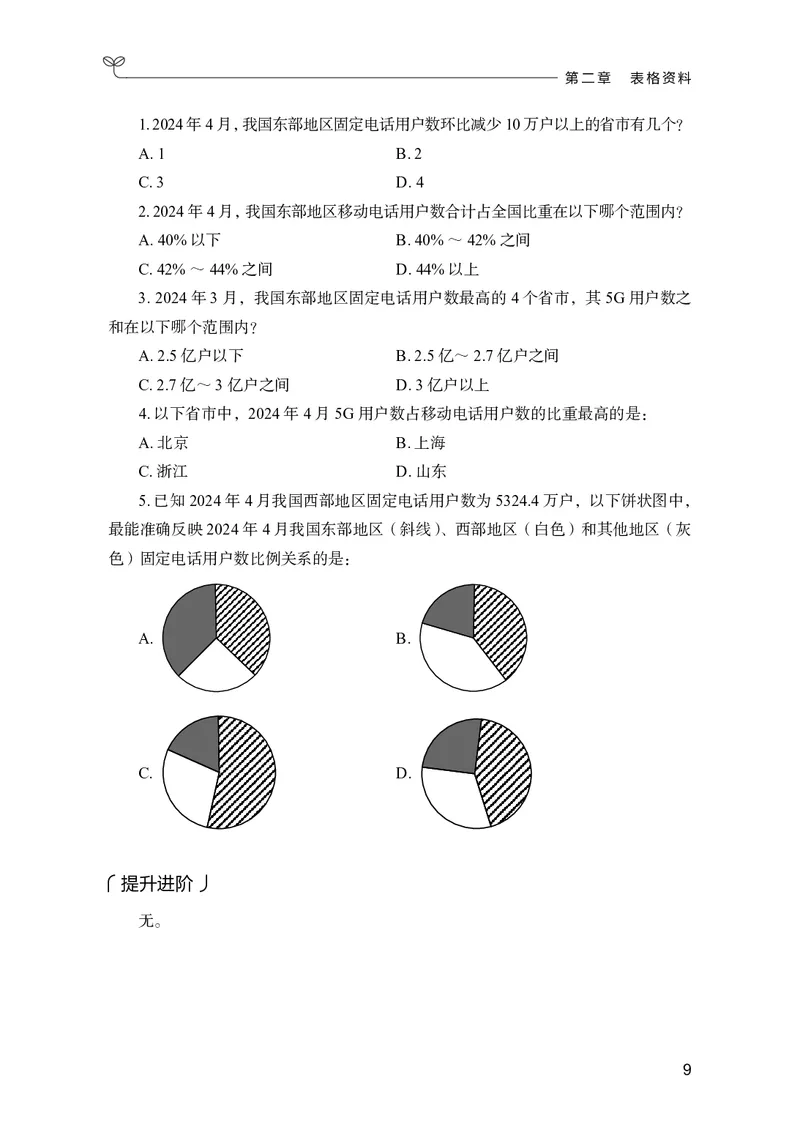 资料分析上册_2026考公资料_26行测5000+申论100一定先转存网盘_行测5000题持续更新_新增25国省考行测真题（新增题部分）_上册各模块题本