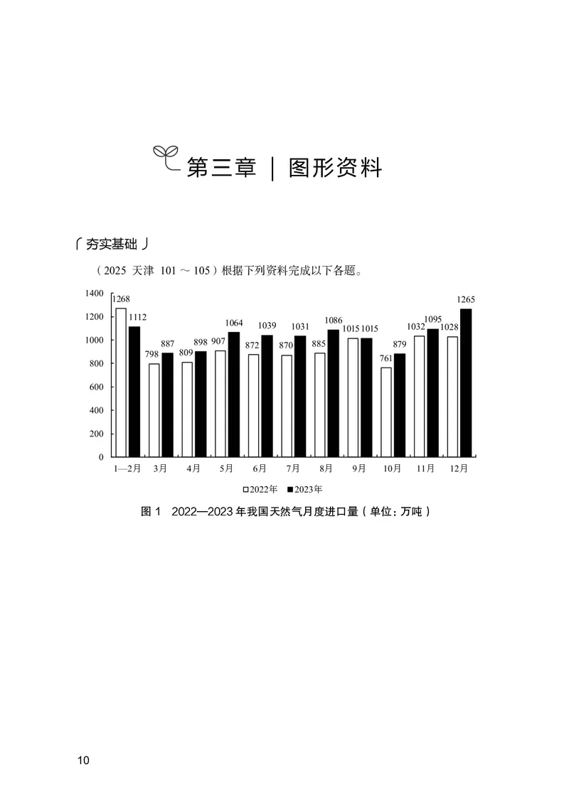 资料分析上册_2026考公资料_26行测5000+申论100一定先转存网盘_行测5000题持续更新_新增25国省考行测真题（新增题部分）_上册各模块题本