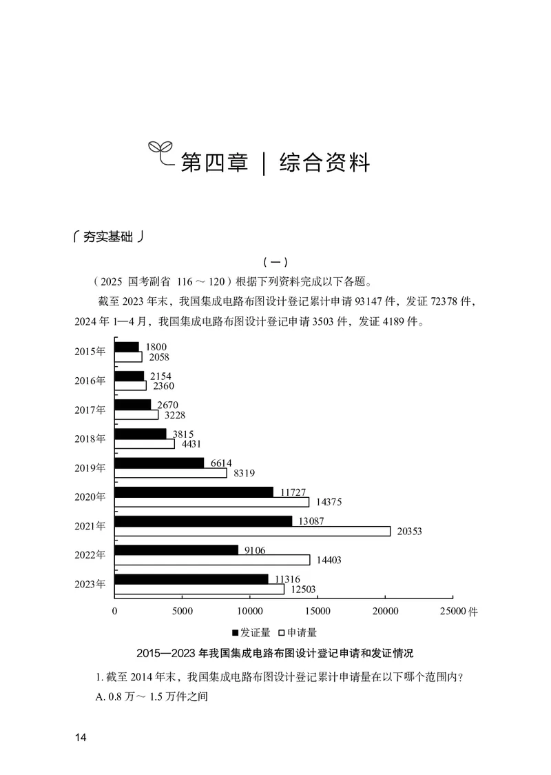 资料分析上册_2026考公资料_26行测5000+申论100一定先转存网盘_行测5000题持续更新_新增25国省考行测真题（新增题部分）_上册各模块题本