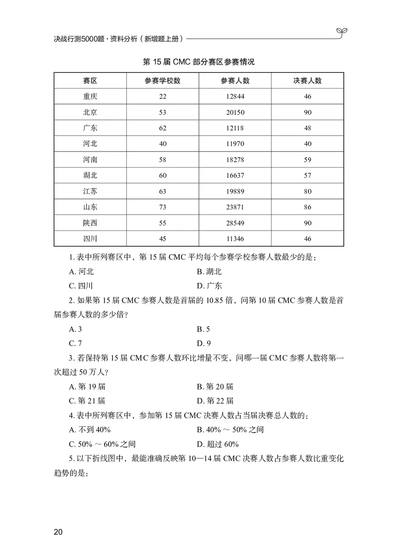 资料分析上册_2026考公资料_26行测5000+申论100一定先转存网盘_行测5000题持续更新_新增25国省考行测真题（新增题部分）_上册各模块题本