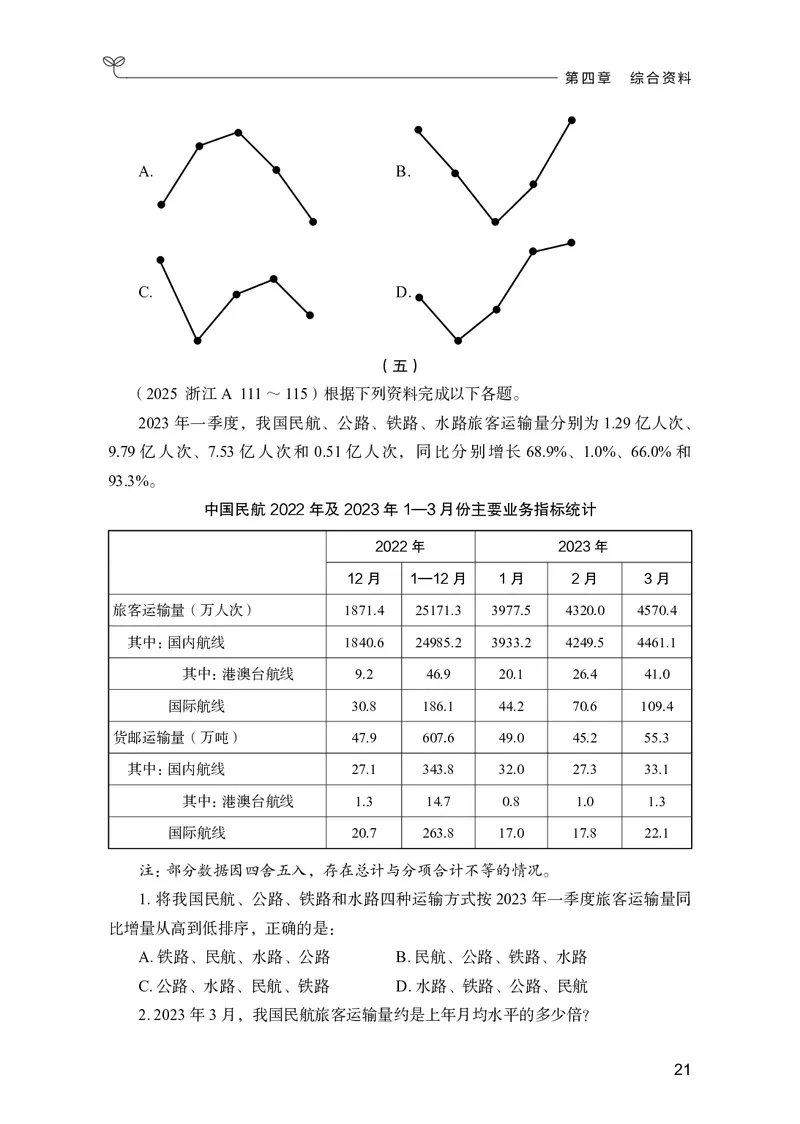 资料分析上册_2026考公资料_26行测5000+申论100一定先转存网盘_行测5000题持续更新_新增25国省考行测真题（新增题部分）_上册各模块题本