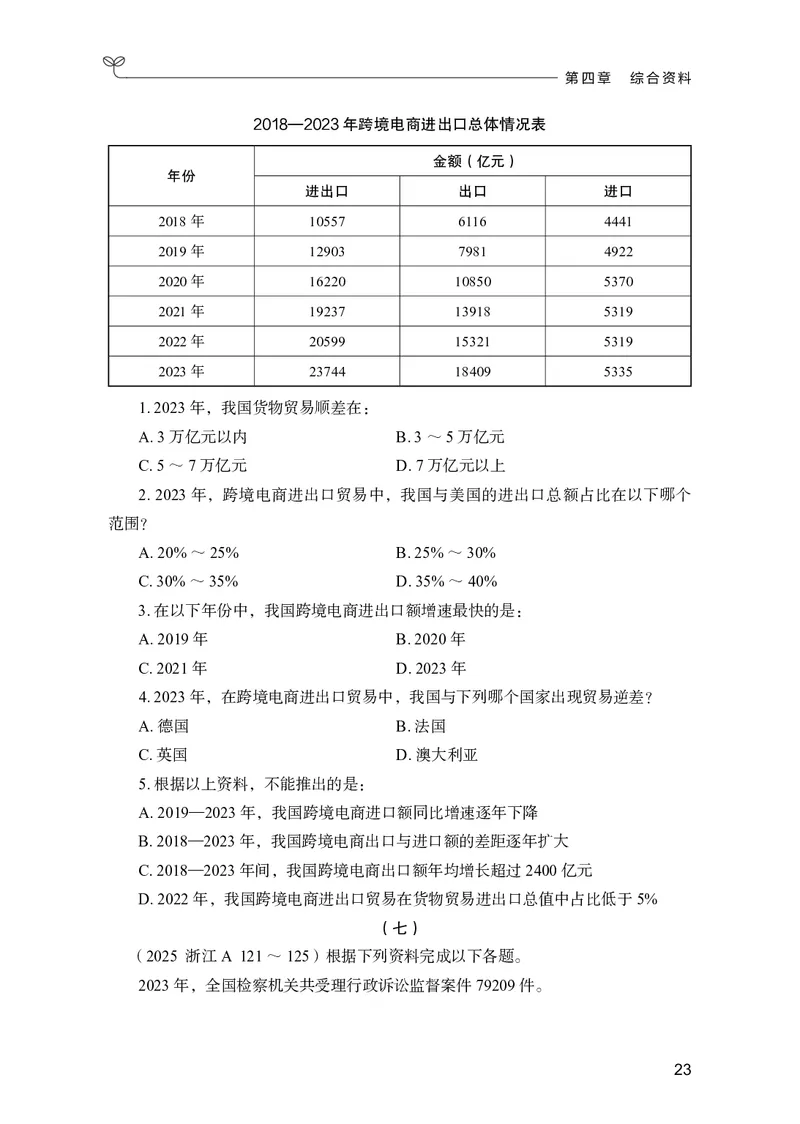 资料分析上册_2026考公资料_26行测5000+申论100一定先转存网盘_行测5000题持续更新_新增25国省考行测真题（新增题部分）_上册各模块题本