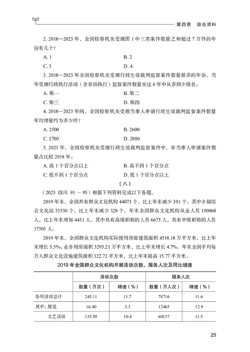 资料分析上册_2026考公资料_26行测5000+申论100一定先转存网盘_行测5000题持续更新_新增25国省考行测真题（新增题部分）_上册各模块题本