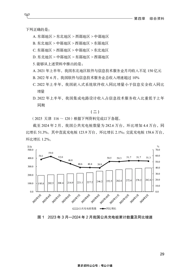 资料分析上册_2026考公资料_26行测5000+申论100一定先转存网盘_行测5000题持续更新_新增25国省考行测真题（新增题部分）_上册各模块题本
