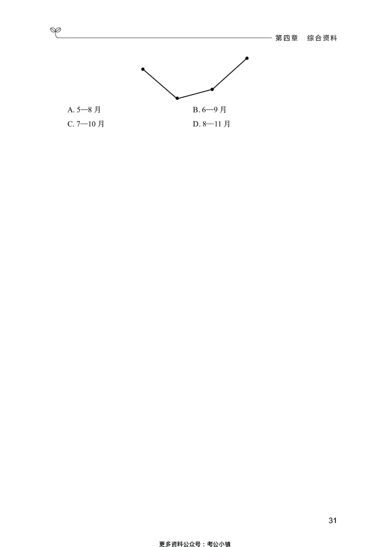 资料分析上册_2026考公资料_26行测5000+申论100一定先转存网盘_行测5000题持续更新_新增25国省考行测真题（新增题部分）_上册各模块题本