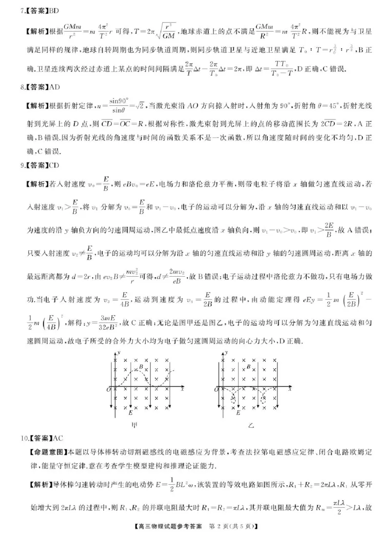 2025届湖南高三天壹冲刺压轴大联考物理试题_2025年5月_2505282025届湖南高三天壹冲刺压轴大联考（全科）