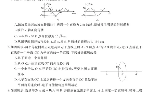 2025届湖南高三天壹冲刺压轴大联考物理试题_2025年5月_2505282025届湖南高三天壹冲刺压轴大联考（全科）