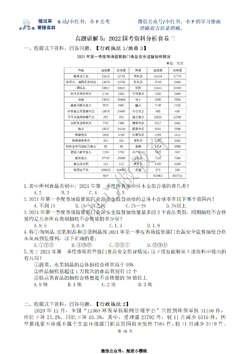 5-15刷题题本（8.12-8.18资料分析真题刷题任务）_2026考公资料_（12）小p公考_2025合集_行测小p公考（P神）公众号：上岸总站_资料分析刷题课（持续更新）_讲义