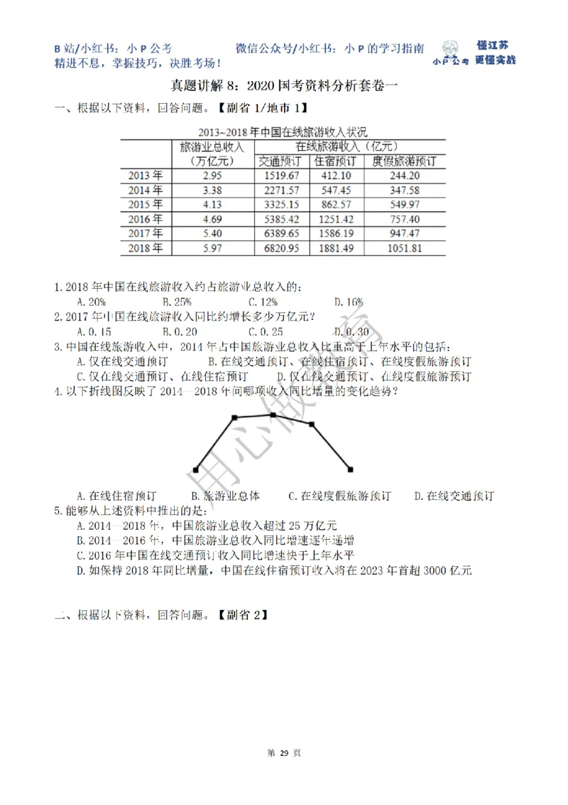5-15刷题题本（8.12-8.18资料分析真题刷题任务）_2026考公资料_（12）小p公考_2025合集_行测小p公考（P神）公众号：上岸总站_资料分析刷题课（持续更新）_讲义