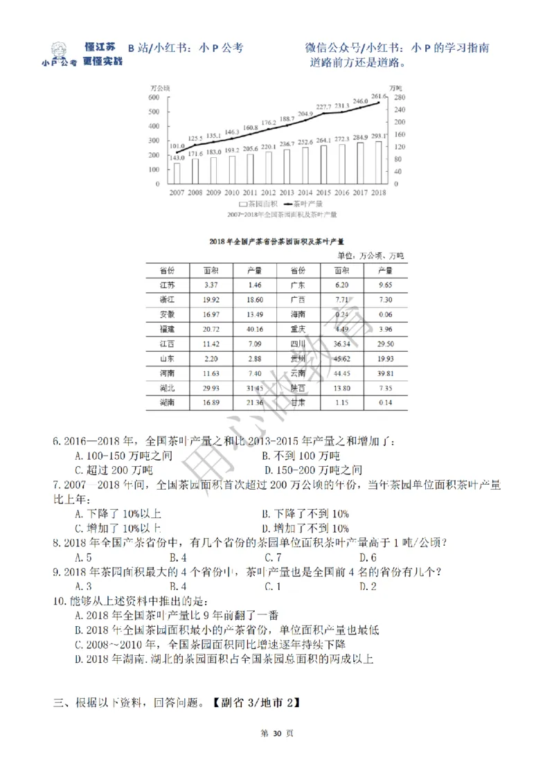 5-15刷题题本（8.12-8.18资料分析真题刷题任务）_2026考公资料_（12）小p公考_2025合集_行测小p公考（P神）公众号：上岸总站_资料分析刷题课（持续更新）_讲义