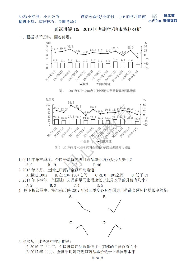 5-15刷题题本（8.12-8.18资料分析真题刷题任务）_2026考公资料_（12）小p公考_2025合集_行测小p公考（P神）公众号：上岸总站_资料分析刷题课（持续更新）_讲义