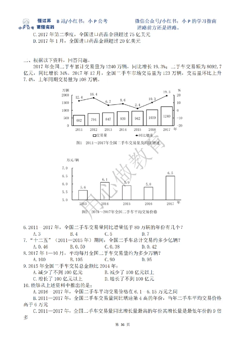 5-15刷题题本（8.12-8.18资料分析真题刷题任务）_2026考公资料_（12）小p公考_2025合集_行测小p公考（P神）公众号：上岸总站_资料分析刷题课（持续更新）_讲义