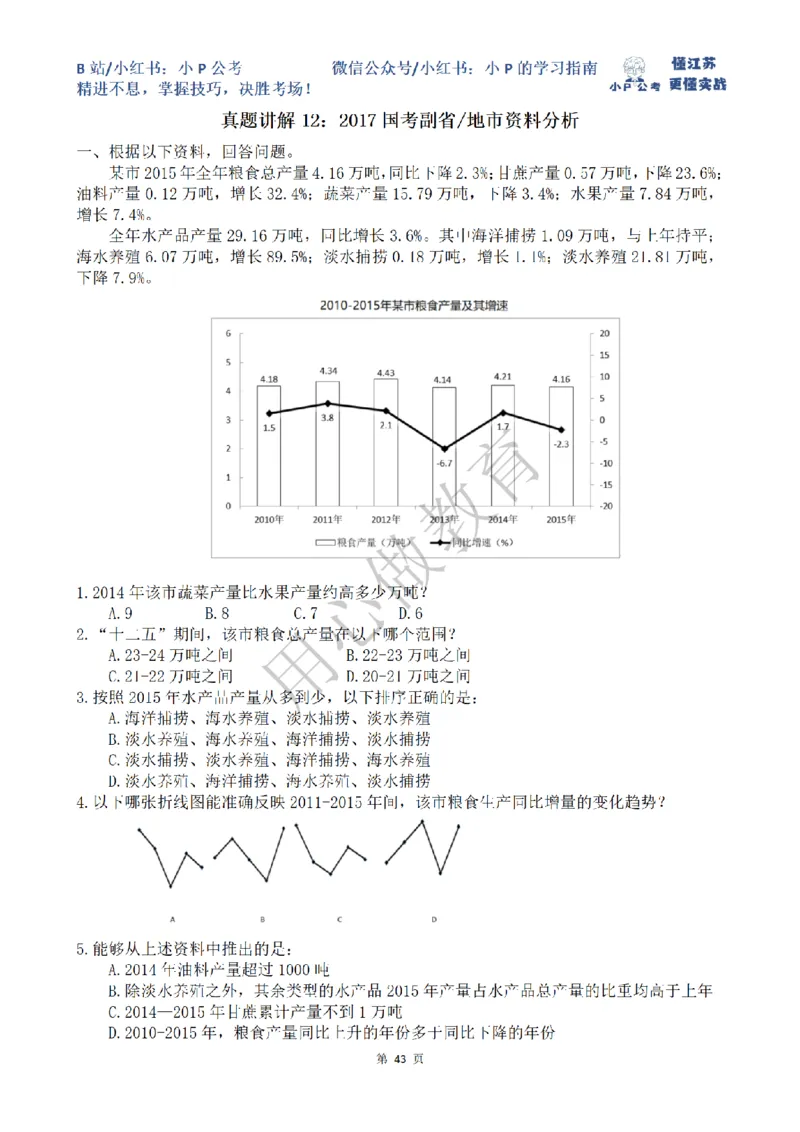 5-15刷题题本（8.12-8.18资料分析真题刷题任务）_2026考公资料_（12）小p公考_2025合集_行测小p公考（P神）公众号：上岸总站_资料分析刷题课（持续更新）_讲义