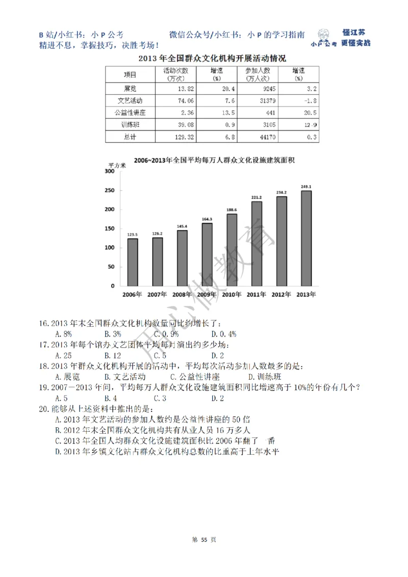 5-15刷题题本（8.12-8.18资料分析真题刷题任务）_2026考公资料_（12）小p公考_2025合集_行测小p公考（P神）公众号：上岸总站_资料分析刷题课（持续更新）_讲义